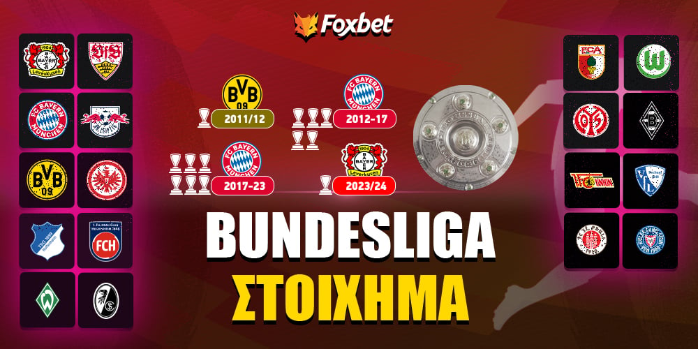 foxbet-bundesliga-stoixhma.jpg