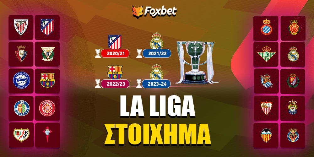 foxbet-new-la-liga-stoixhma.jpg