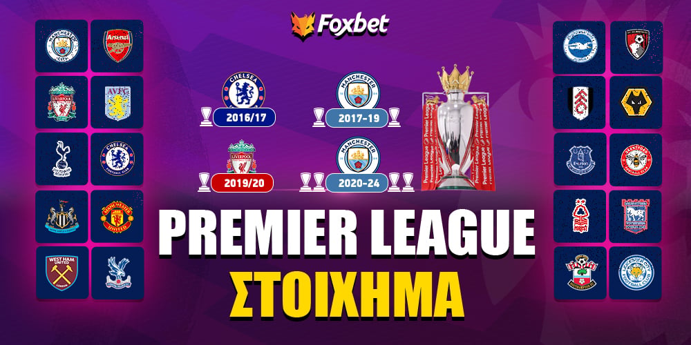 foxbet-premier-league-stoixima.jpg