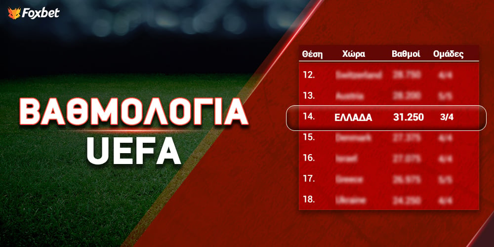 foxbet-vathmologia-uefa-8-11-24.jpg