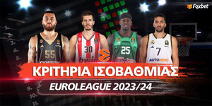 Ισοβαθμία Euroleague.jpg